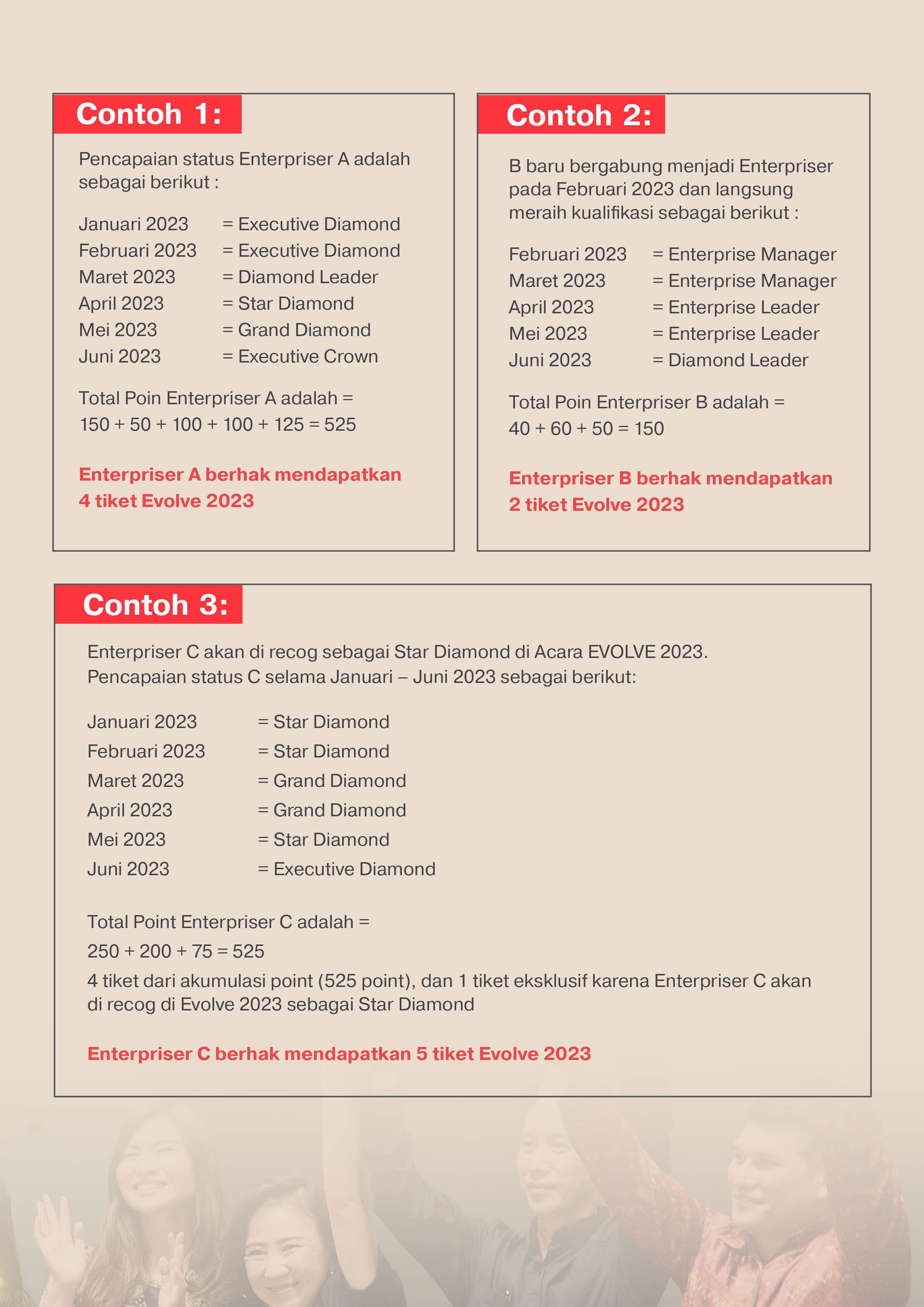 Brosur Evolve 2023 Page4